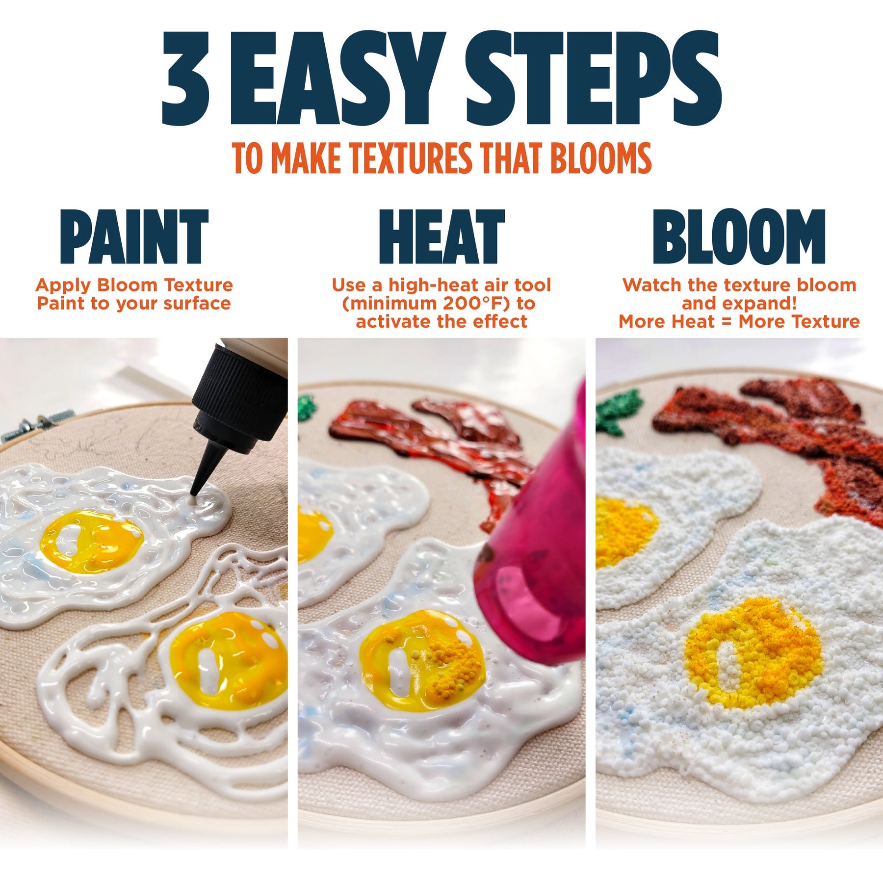 Retique It® Bloom Texture Paint 4pk in Ultramarine Lift, shown in three easy steps