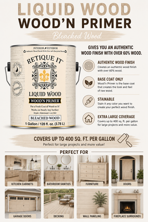 Retique It® Bleached Wood Wood’n Primer infographic showing gallon coverage, product benefits, and project examples.