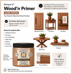 Retique It® Dark Wood Wood’n Primer infographic showing coverage, project uses, and wood finish examples.