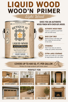 Retique It® Light Wood Wood’n Primer infographic showing one-gallon coverage, product benefits, and project examples.