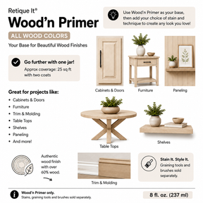 Retique It® Wood’n Primer infographic showing 8-ounce coverage, project uses, and wood finish examples.