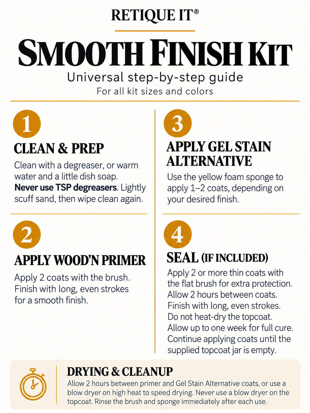 Retique It Wood'n Door Smooth Finish Kit in White Wash stain applied to front and garage doors, showcasing a sleek, painted wood finish.