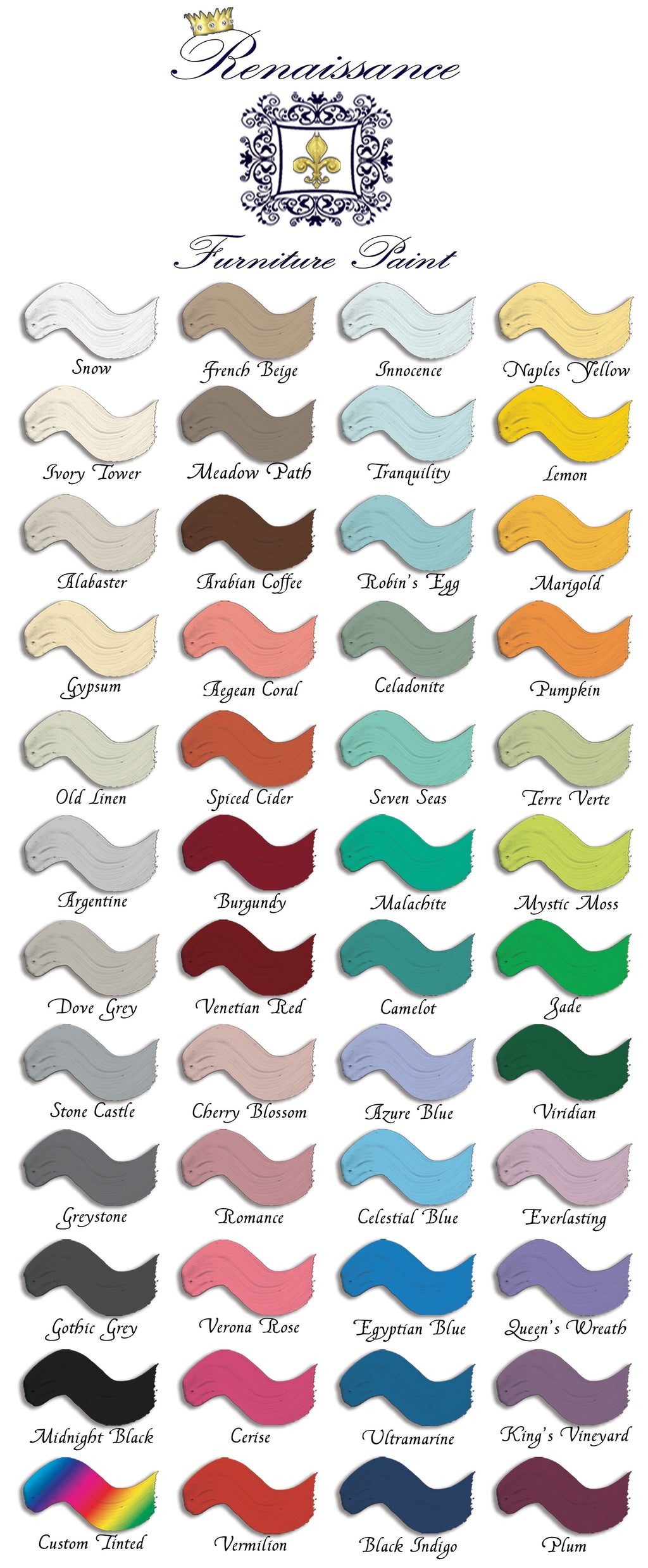 Renaissance Chalk Paint Color Chart
